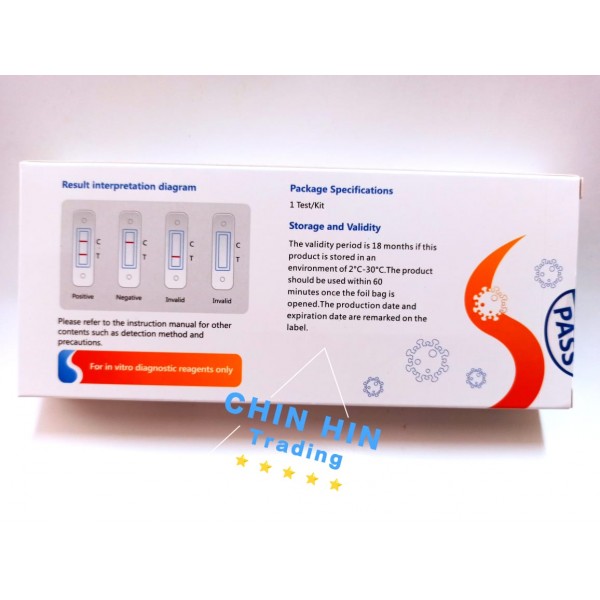 [Szybio] Antigen Rapid Test Kit PGMall