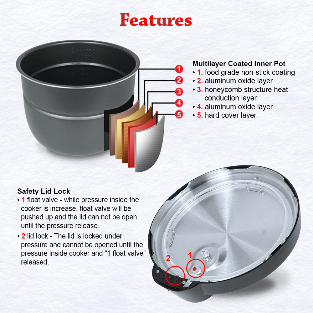 Primada 8 Litre Jumbo Pressure Cooker PC8030 Basic Silver PGMall